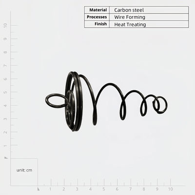 Kalite  Flat Spiral Spring For Secure Database Access With Spring Data ISO 9001 Certified Fabrika